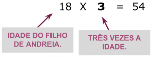 MATEMÁTICA – A METADE E O DOBRO, A TERÇA PARTE E O TRIPLO – Conexão ...