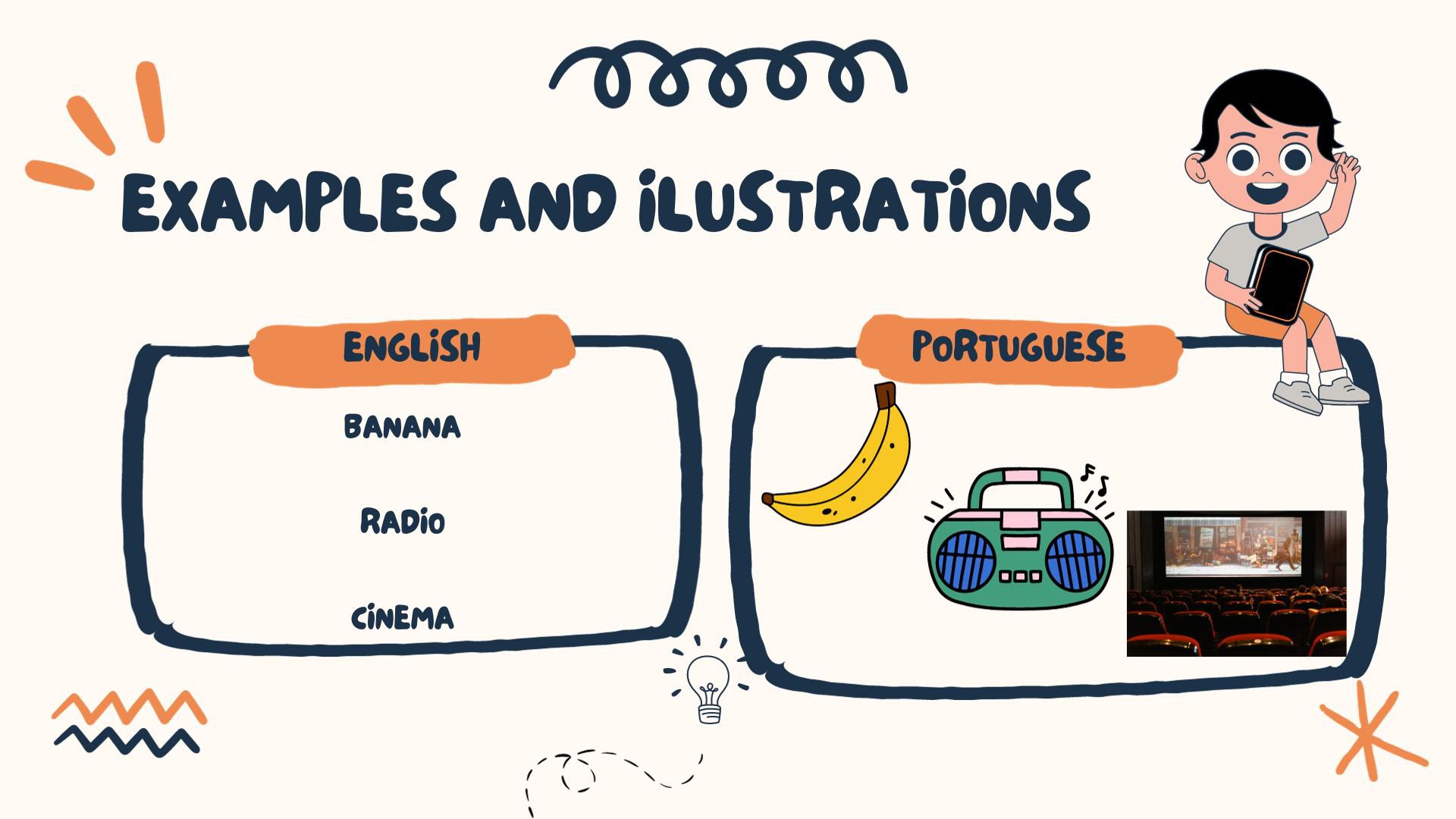 Língua Inglesa Cognate Words Palavras Cognatas Conexão Escola Sme