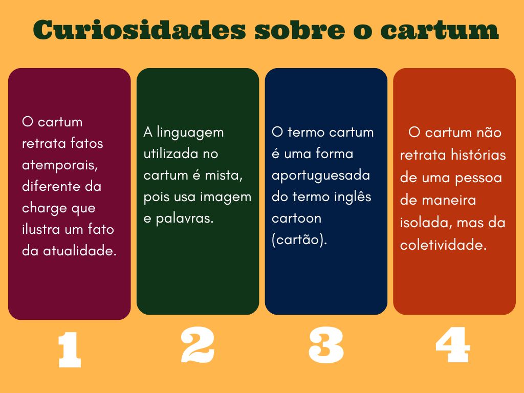 You are currently viewing Língua Portuguesa: Textos do campo jornalístico -Cartum