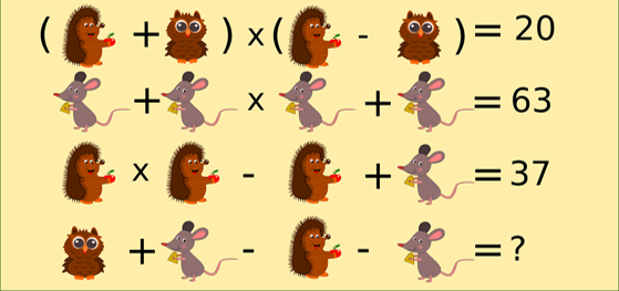 You are currently viewing Matemática- Equações do 1º grau