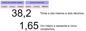 MATEMÁTICA – OS NÚMEROS RACIONAIS: A ESCRITA DECIMAL – Conexão Escola SME