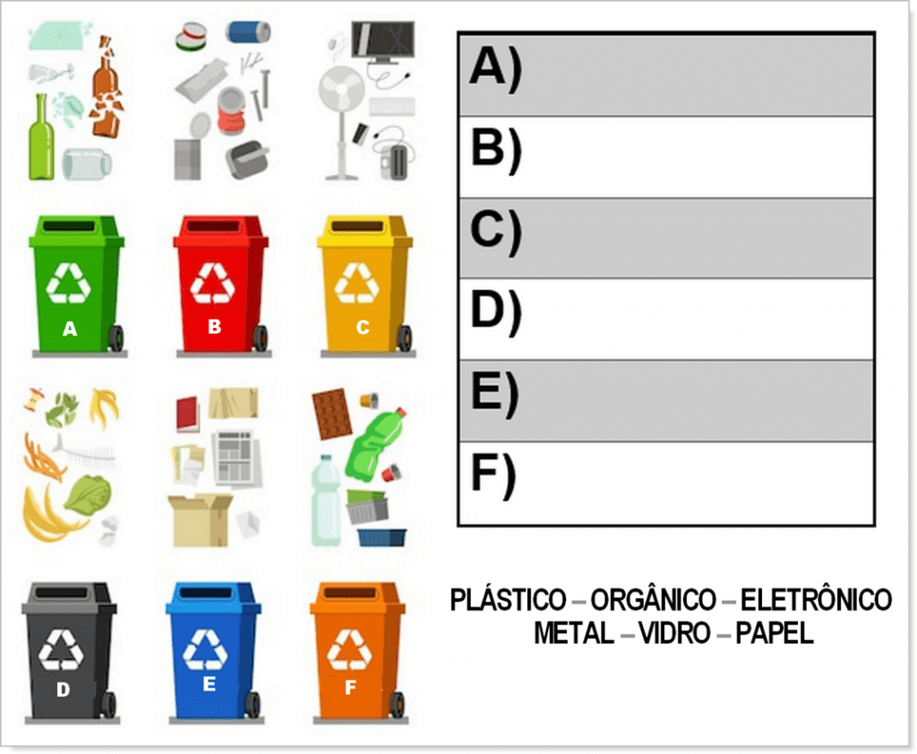 Print Map Quiz: GeoReciclagem - Coleta Seletiva (3º Ensino Fundamental -  reciclagem - coleta seletiva - meio ambiente)