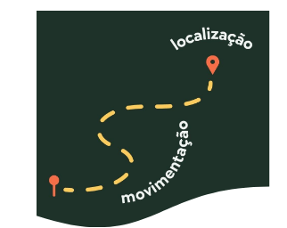 Matemática – Localização – Conexão Escola SME