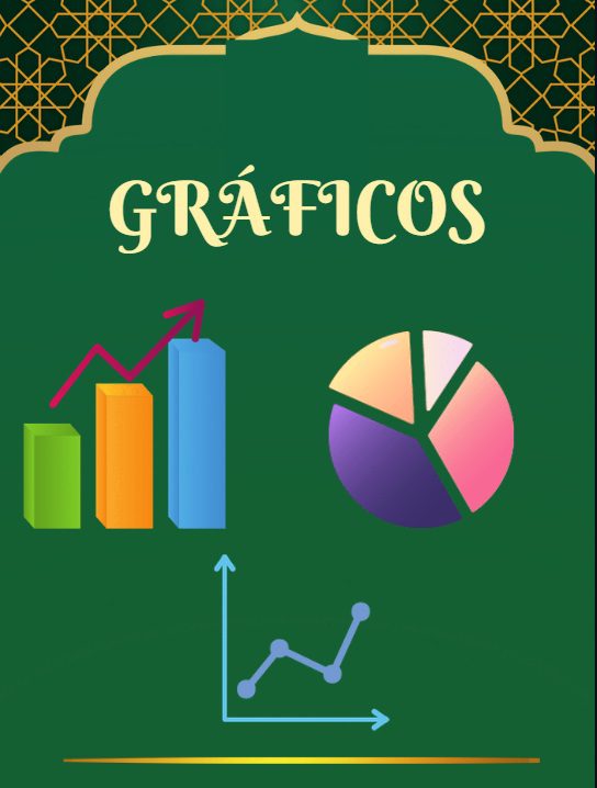 Página 2 Análise de Tempos Gráficos Múltiplos — Análise de