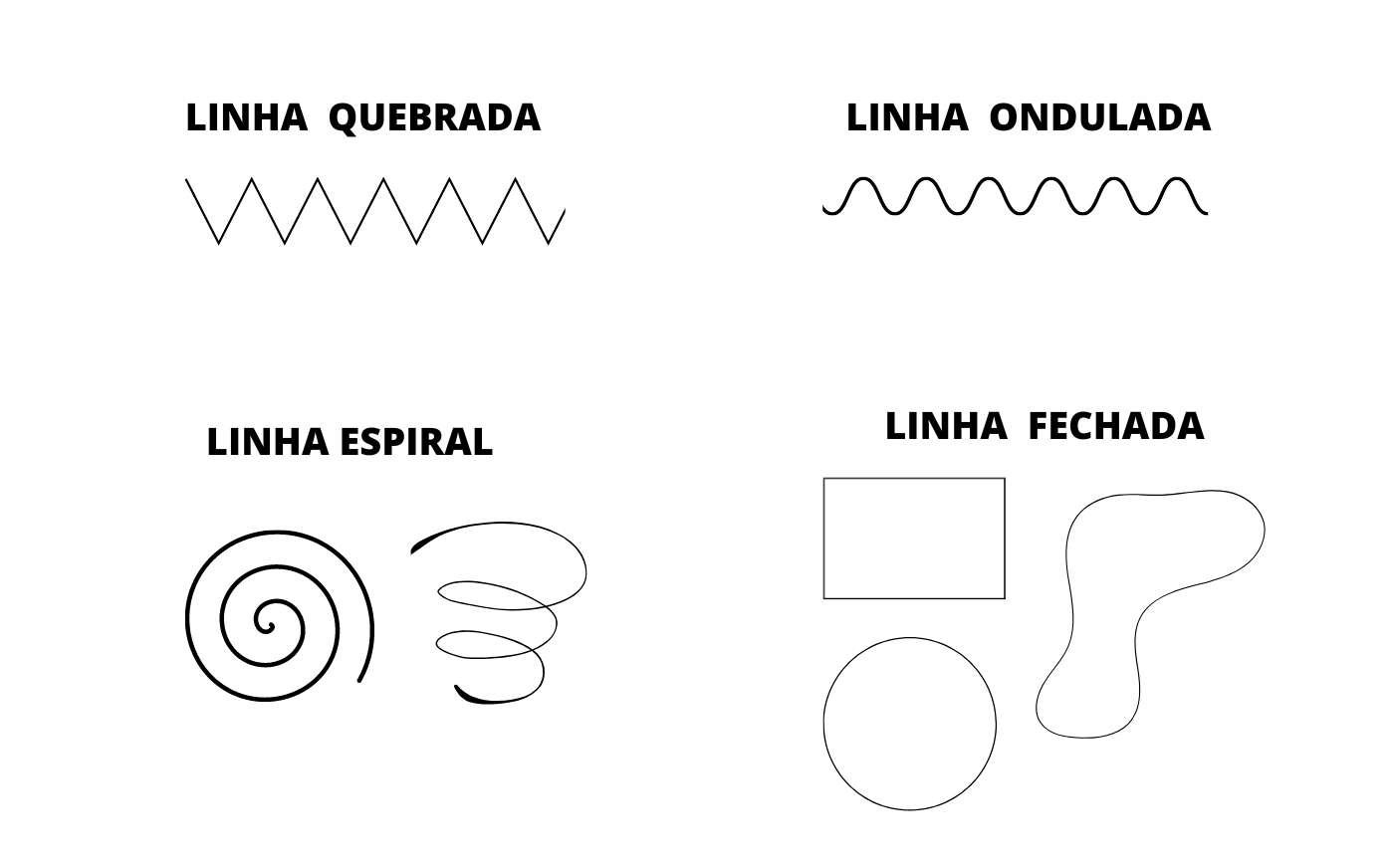 Arte Linha Elementos Das Artes Visuais Conexão Escola Sme 1336