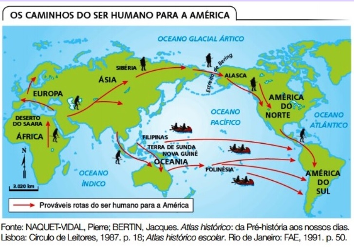 SciELO - Brasil - A origem do homem americano vista a partir da América do  Sul: uma ou duas migrações? A origem do homem americano vista a partir da  América do Sul