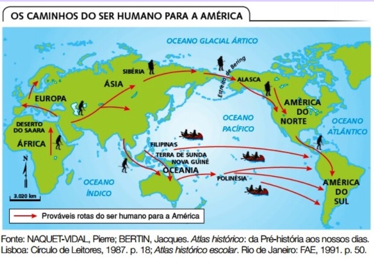 You are currently viewing História – O Homem Americano: rotas e teorias