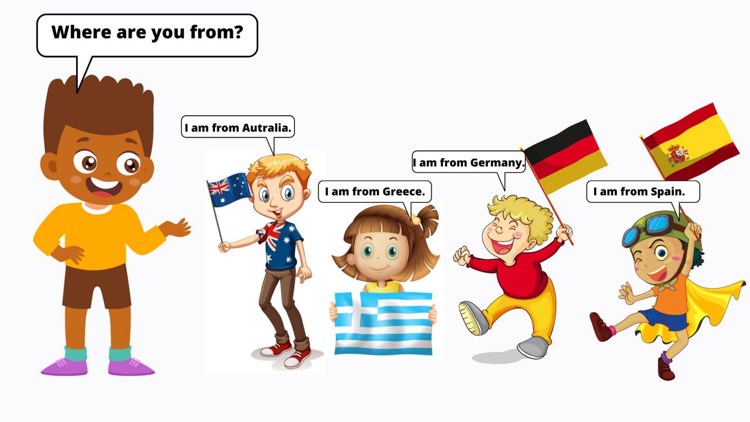 Língua Inglesa Where are you from? Conexão Escola SME
