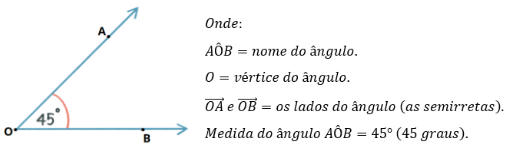 ÂNGULOS - MATEMÁTICA, quiz de matematica angulos 