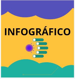 You are currently viewing Língua Portuguesa – Infográfico