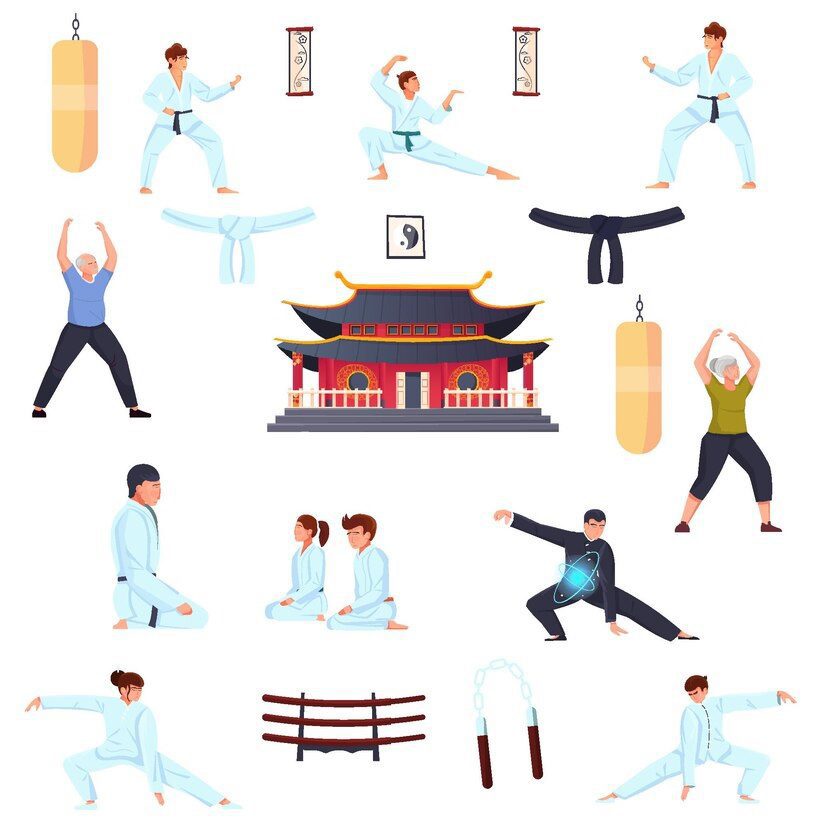You are currently viewing Educação Física: Kung Fu