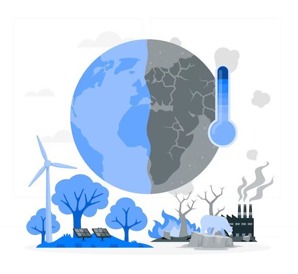 You are currently viewing Geografia –  Impacto Humano no Clima: Compreendendo Causas e Efeitos.