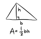You are currently viewing Matemática – Expressão algébrica para área de triângulos
