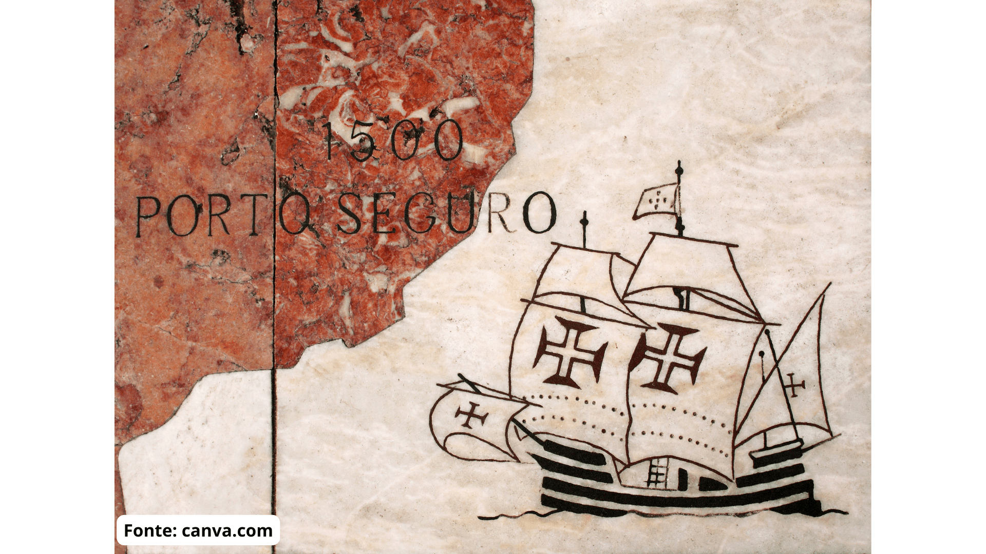 Geografia – As fases da Globalização – Conexão Escola SME