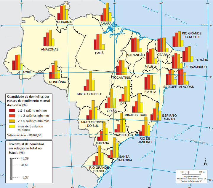 You are currently viewing Geografia – Os dados socioeconômicos do Brasil: Rendimento da população