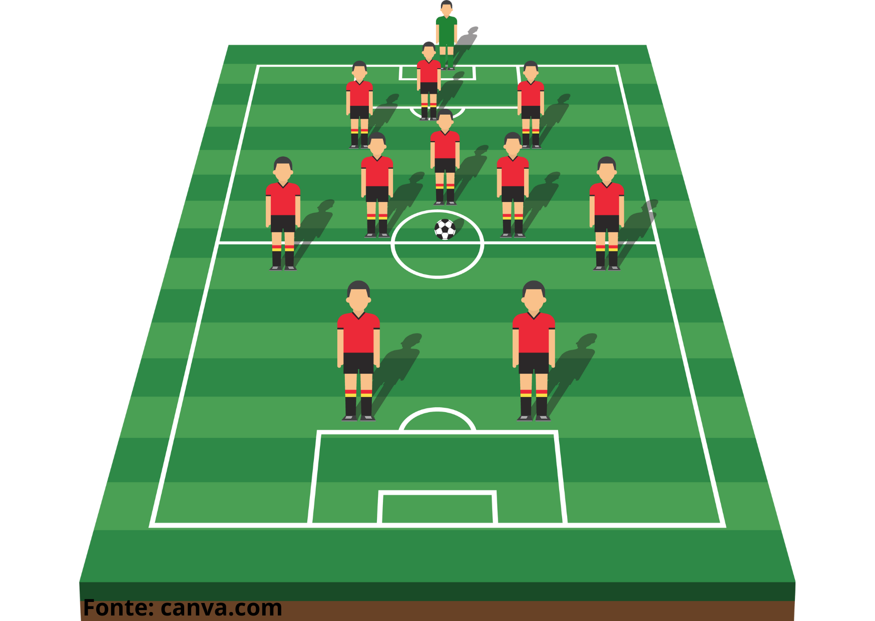 Educação Física – Esportes de Invasão: uma aventura em equipe – Conexão ...