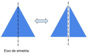 MATEMÁTICA – SIMETRIA DE REFLEXÃO – Conexão Escola SME