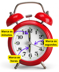 Matemática – Medidas de tempo: hora, minuto e segundo – Conexão Escola SME
