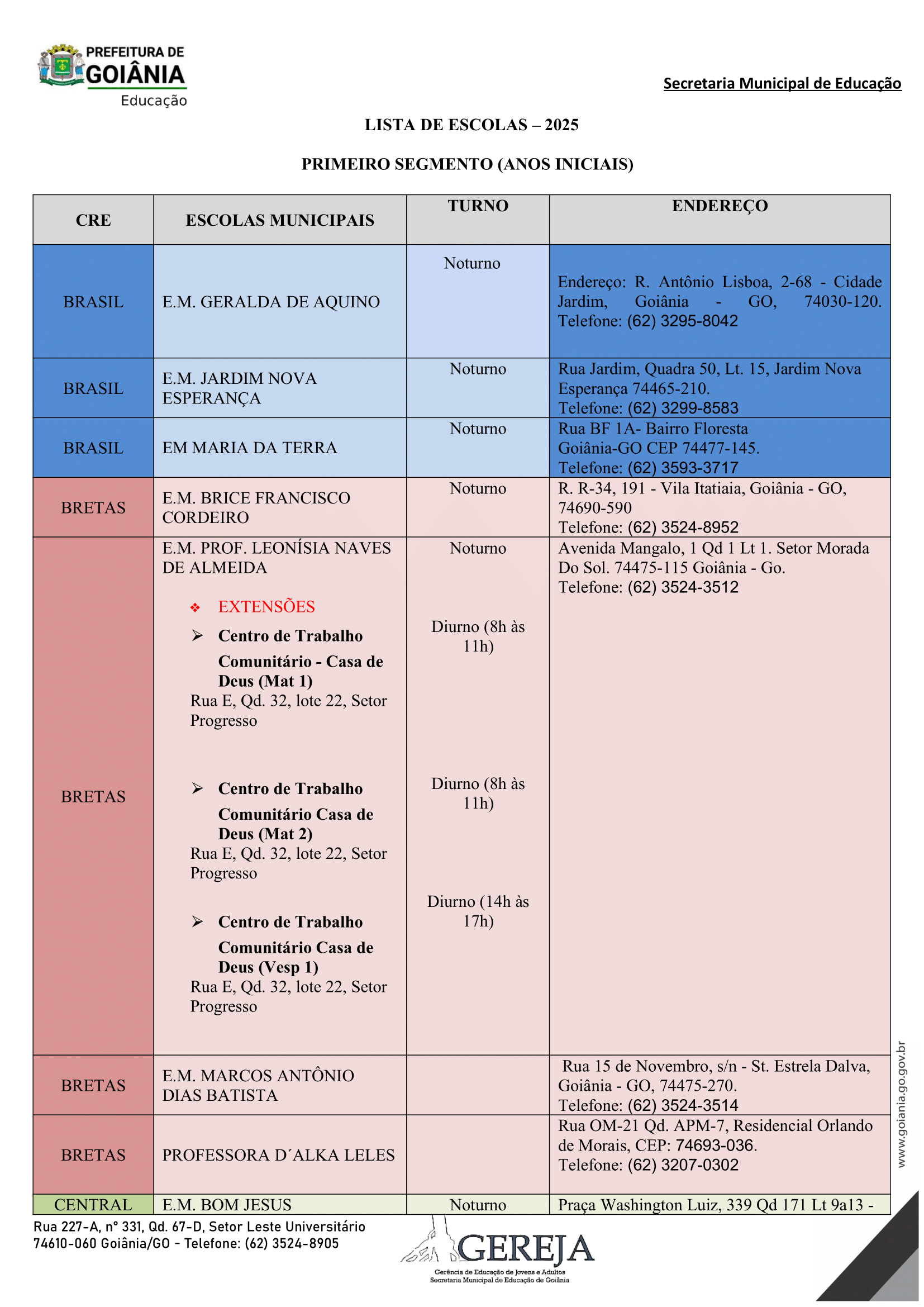 LISTA ESCOLAS 2025 PRIMEIRO SEGMENTO 1